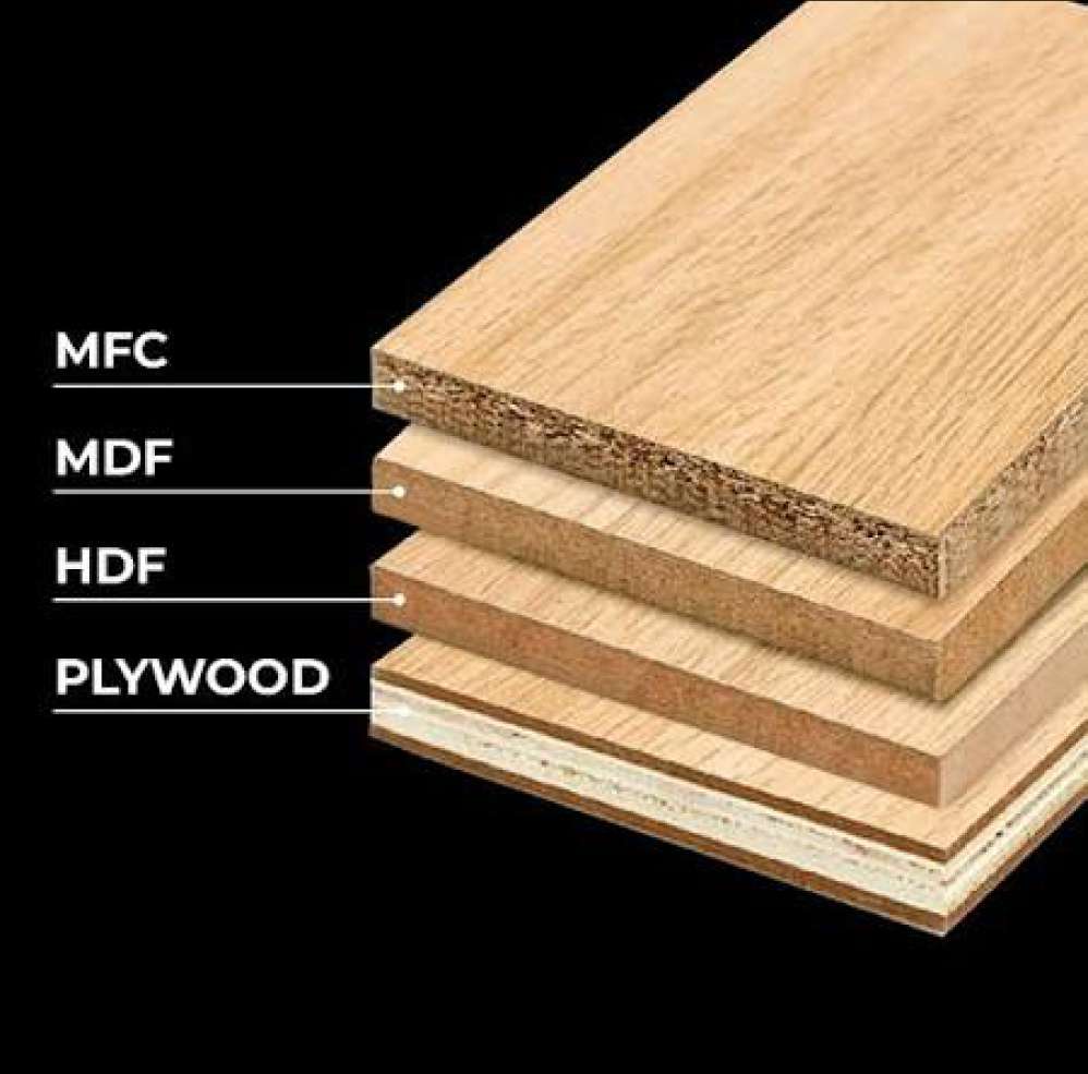Các loại gỗ công nghiệp phổ biến trong thiết kế nội thất
